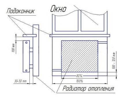 Принцип работы однотрубной системы отопления: схемы разводки и расчеты  пошаговая инструкция по монтажу