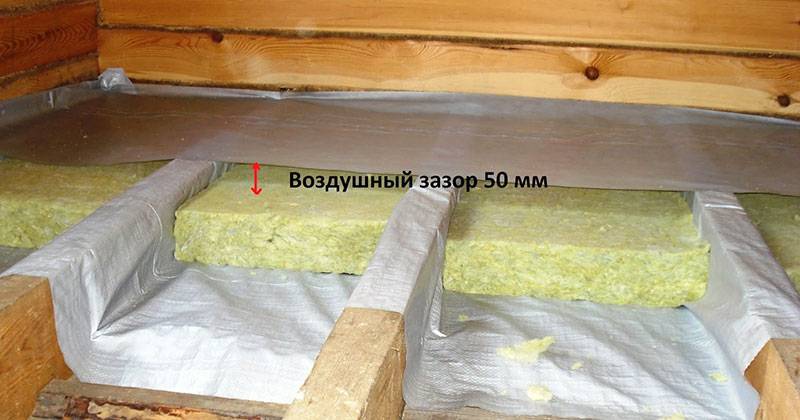 Как утеплить баню изнутри
