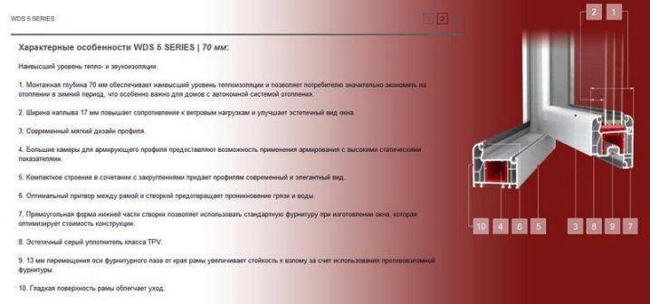 Из какого профиля лучше выбрать пластиковые окна