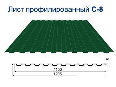 Обшить дом профнастилом своими руками видео