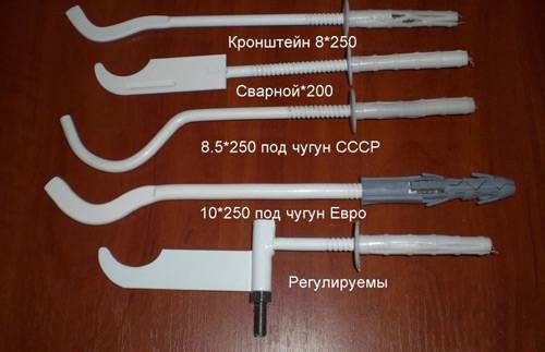 Монтаж и подключение радиаторов отопления своими руками