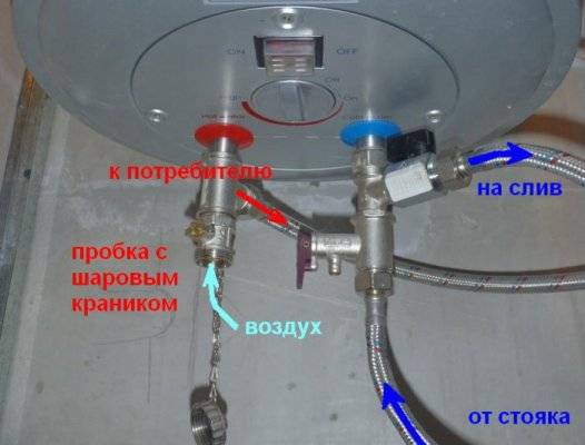 5 способов, как слить воду с водонагревателя правильно