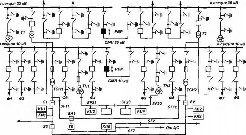 Как читать электрические схемы подстанций