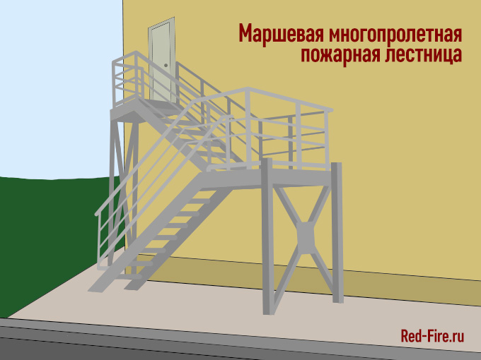 Пожарная лестница проект