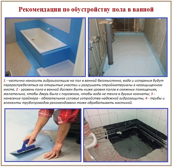 Гидроизоляция ванной комнаты под плитку - что лучше выбрать для ...