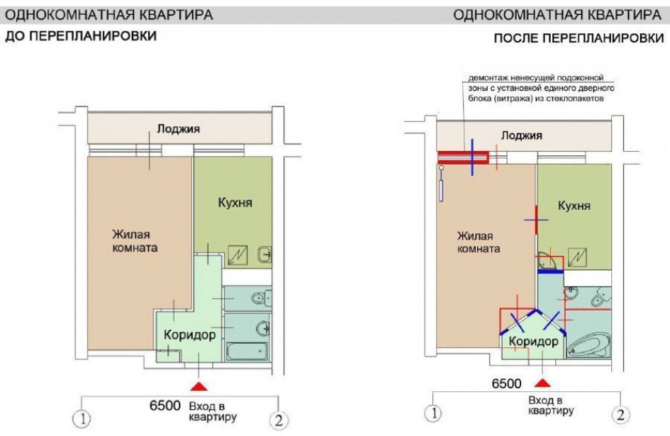 Квартиры стандартной планировки