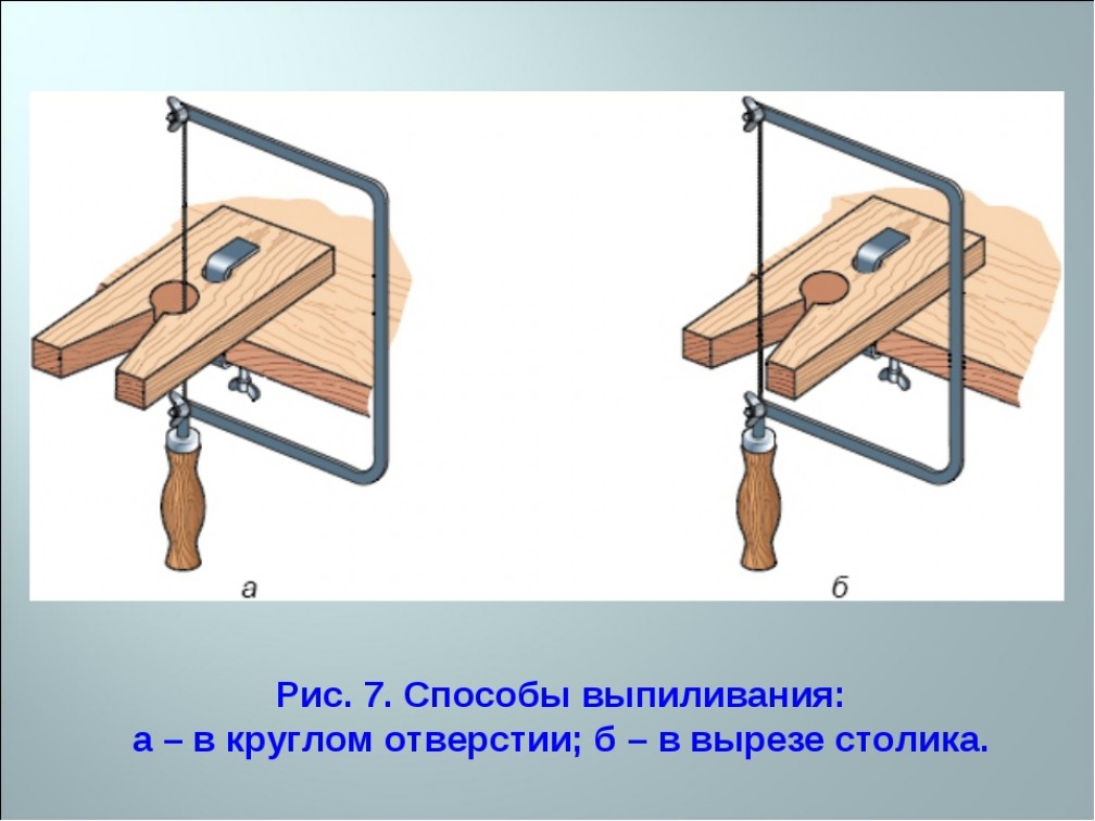 Стол для лобзика своими руками из фанеры чертежи