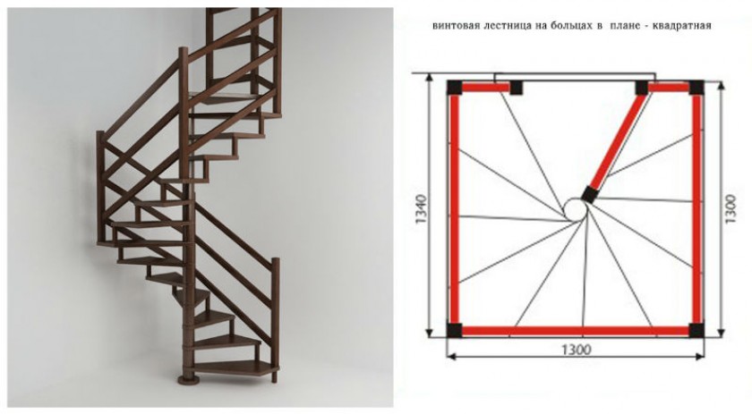 Винтовая Лестница Фото Размеры