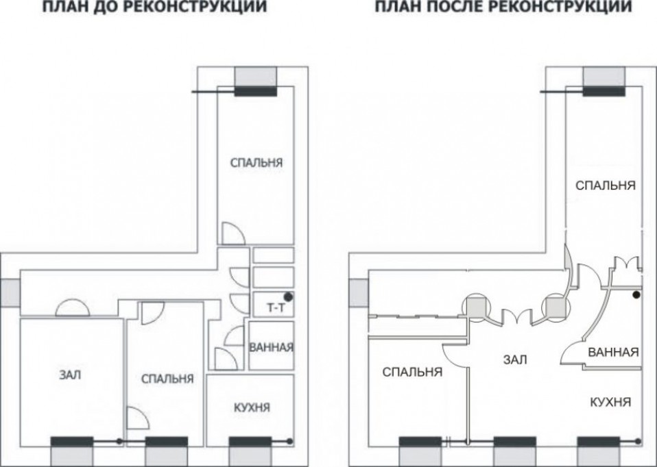 Перепланировка сталинки 3 комнаты