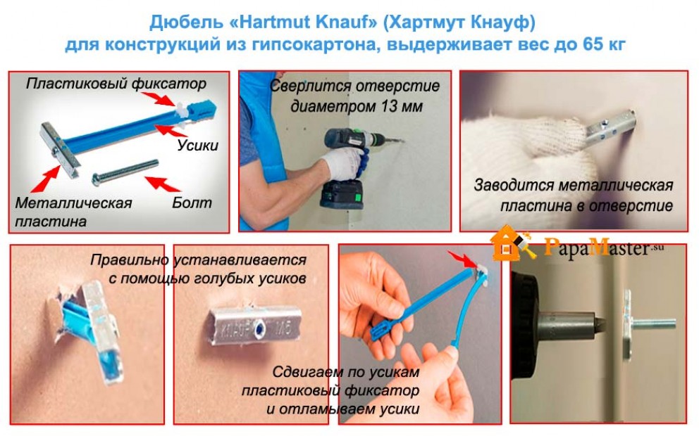 Можно ли вешать телевизор на гипсокартонную стену