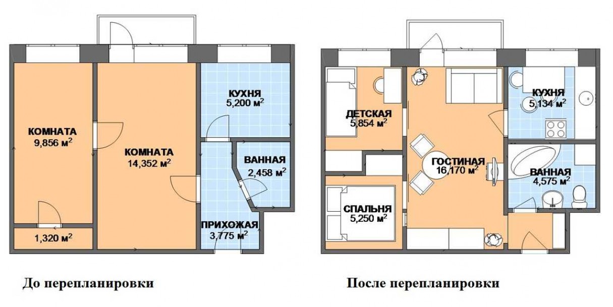 Перепланировка Из 2 Х Комнатной В 3 Х