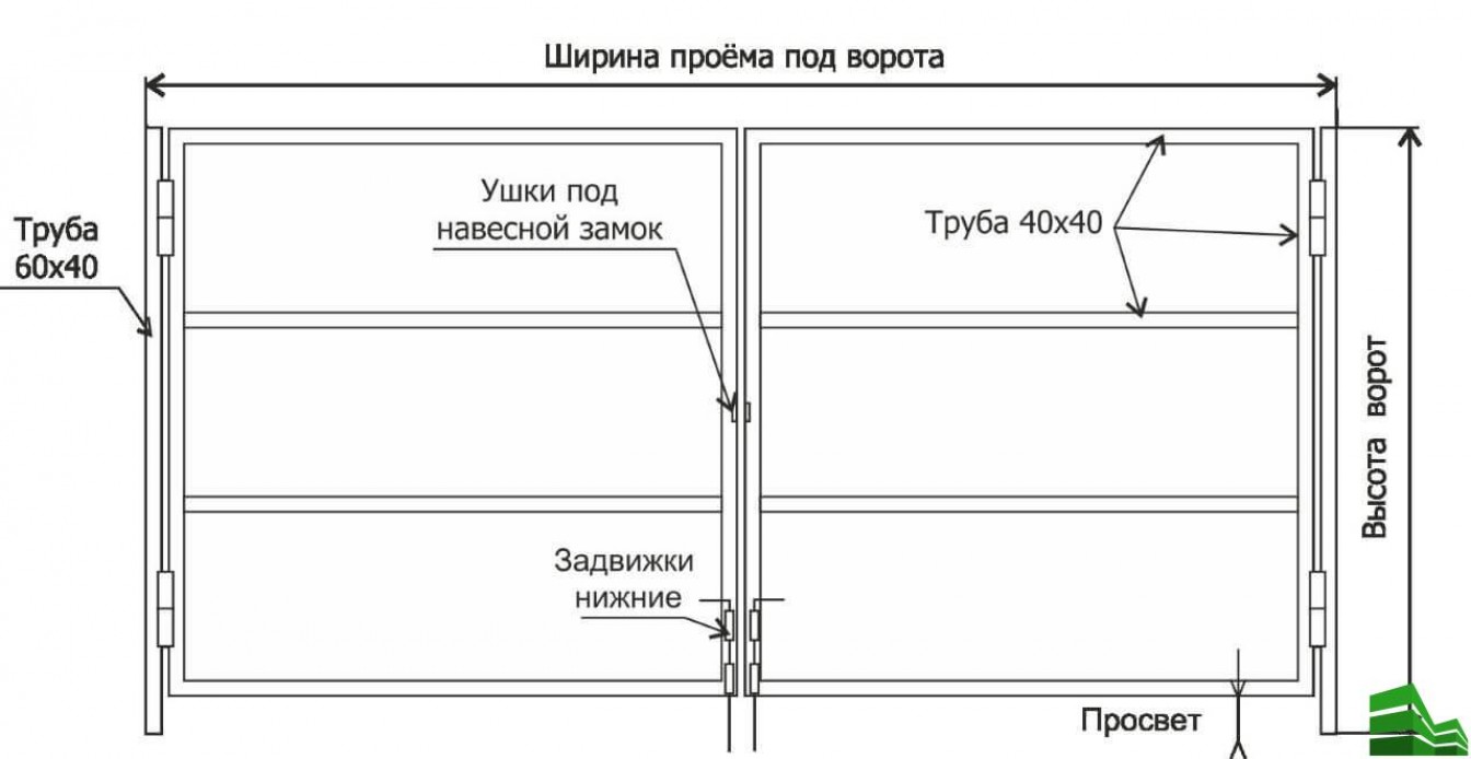 Ворота для гаража чертеж. Распашные ворота 5 метров чертеж. Гаражные ворота из профильной трубы чертеж. Каркас ворот из профиля 40х20 чертежи. Ворота распашные 4 метра из профильной трубы и профлиста чертеж.