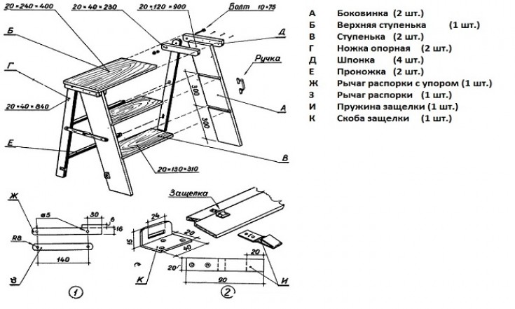 Технологическая карта складного стула