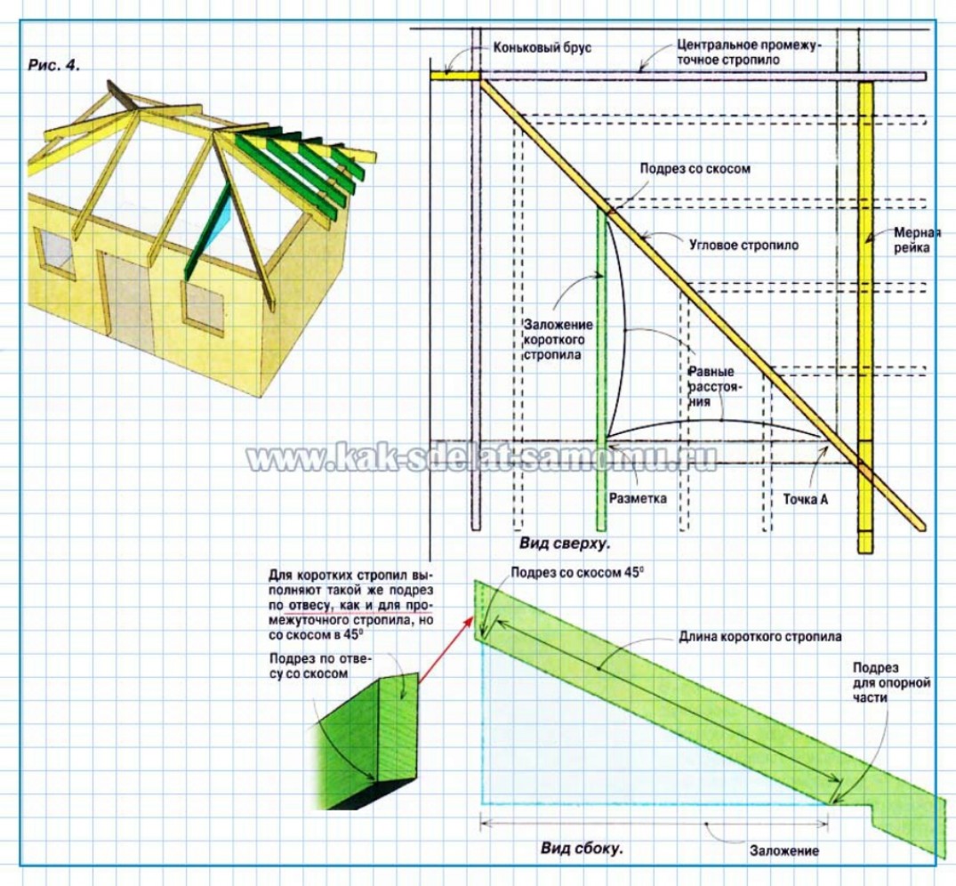 Расчет вальмовой крыши онлайн калькулятор с чертежами стропил