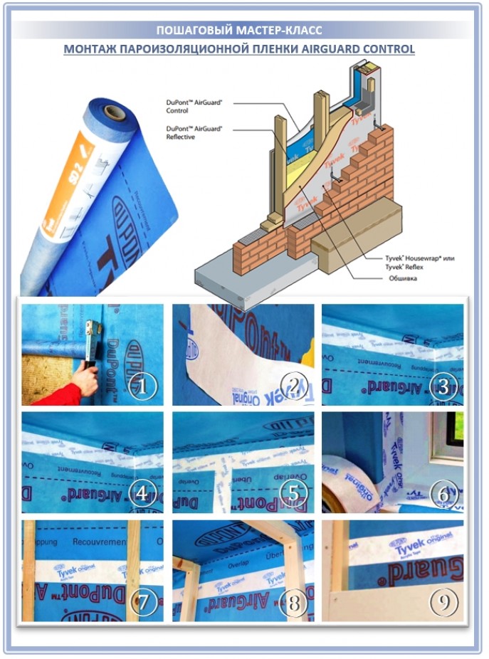 Сиж. Тайвек AIRGUARD sd5 монтаж. Пароизоляция Tyvek 5 SD монтаж. Пароизоляция AIRGUARD sd5 на полу. Монтаж пароизоляции Тайвек AIRGUARD.