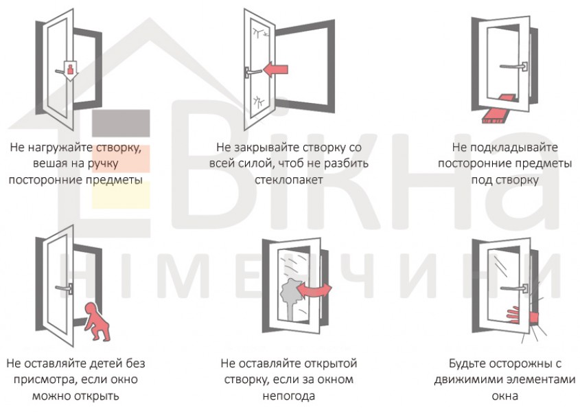 Окно не открывается на проветривание что делать. Положение створки окна. Правила эксплуатации пластиковых окон. Положение ручки пластикового окна. Створка окна в двух положениях.