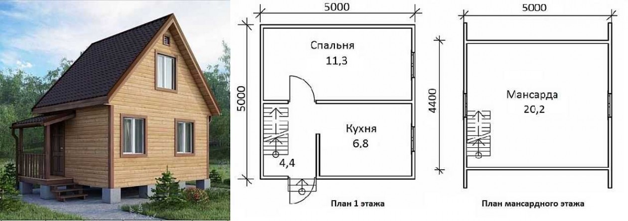 План дачного дома. Дачный домик 5х6 планировка. План дачного домика 4 на 6 с мансардой. Дачные домики проекты 5х6 с мансардой. Дачный дом 6х4 с мансардой планировка.