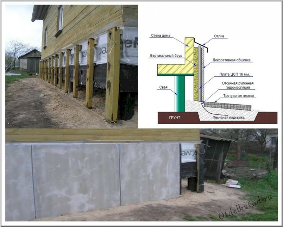 Свайный цоколь. Утепленная забирка свайного фундамента. Теплоизоляция для цоколя свайного фундамента. Утеплитель цоколя свайного фундамента снаружи. Отделка цоколя свайного фундамента схема.