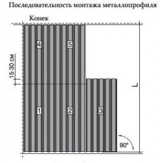 Схема крепления профлиста