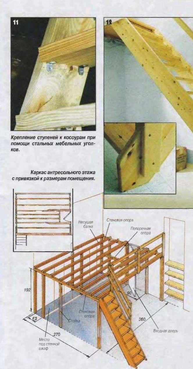 Крепеж лестницы сбоку ступени