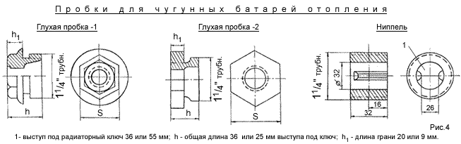 Монтаж чугунных радиаторов батарей отопления