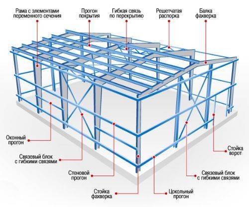 Захват для сендвич-панелей толщиной 150 мм