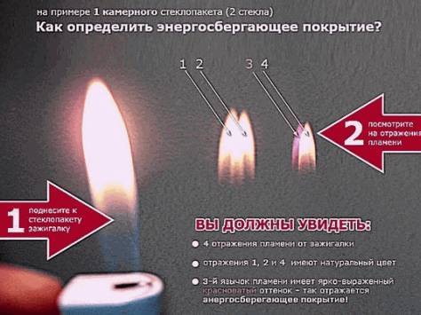 Запросить предложение      Подводные камни энергосберегающего стекла