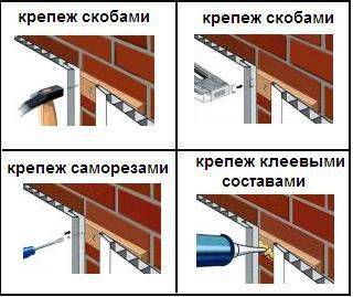 Инструкция по внутренней отделке стен панелями из пластика ПВХ