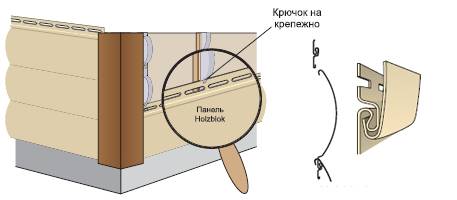 Сайдинг своими руками пошаговая инструкция с утеплителем