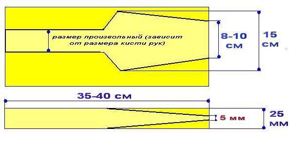 Купить Инструмент Для Конопатки Деревянного Сруба