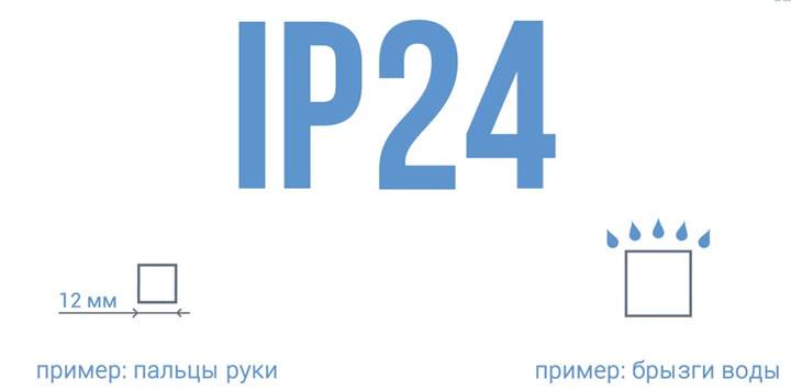 Керамические обогреватели: виды, принцип работы, преимущества и недостатки