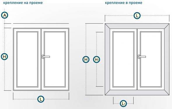 Рулонные шторы на пластиковые окна без сверления