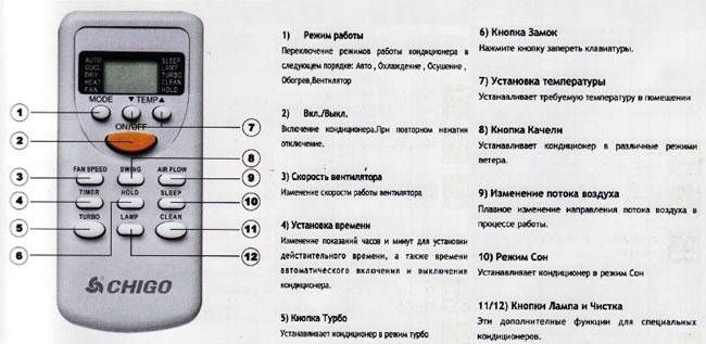 При какой температуре можно включать кондиционер на обогрев зимой