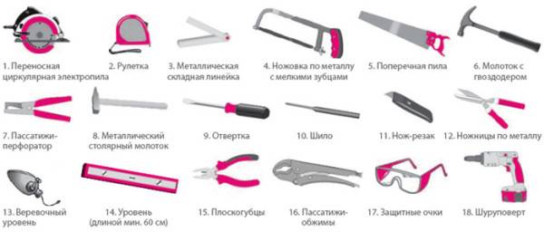 Стартовая, финишная, цокольная и другие планки для сайдинга