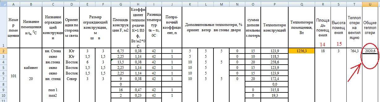 Калькулятор расчета теплопотерь