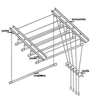 Потолочные лианы для сушки белья