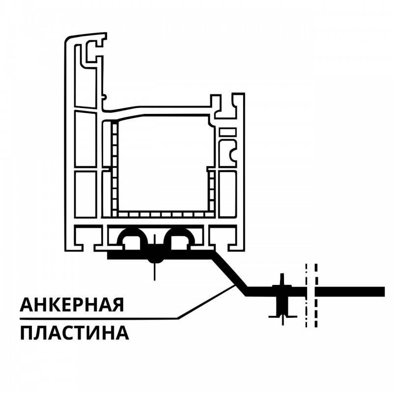 Крепление рамы пластикового окна к стене
