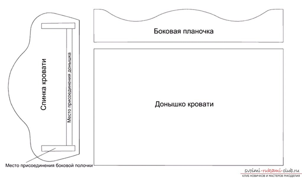 Макет образец. Кукольная мебель из картона своими руками чертежи. Кукольная кроватка своими руками из дерева чертежи. Кроватка для кукол своими руками из фанеры чертежи. Мебель для кукольного домика своими руками из картона схема.