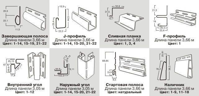 Планки сайдинга размеры