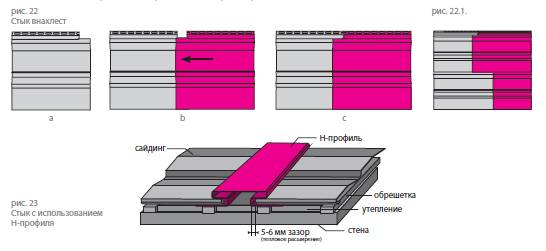 Комплектующие для сайдинга - виды описание монтаж своими руками