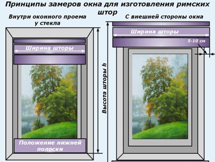 Рулонные шторы на пластиковые окна без сверления