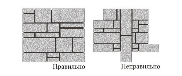 Отделка балкона внутри: фото интересных вариантов и способы их воплощения в жизнь
