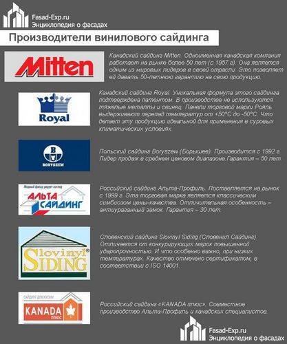 Чем обшить дом снаружи: выбираем материал, чем лучше обшить деревянный дом дешево и красиво