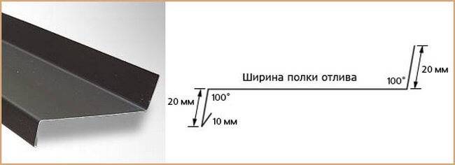 Установка пластикового отлива