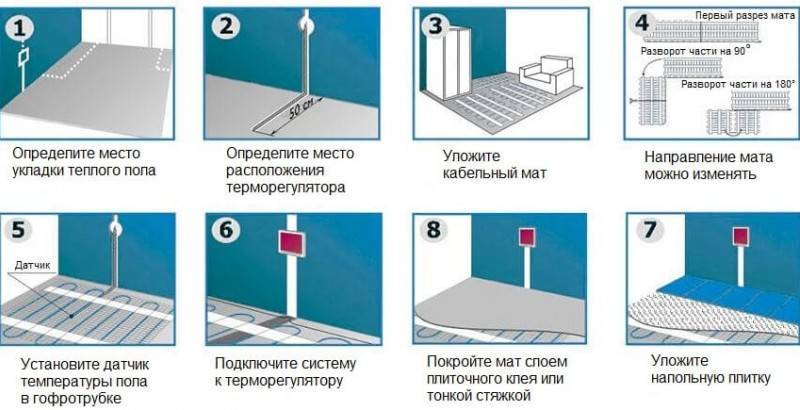 Как сделать теплый пол на балконе