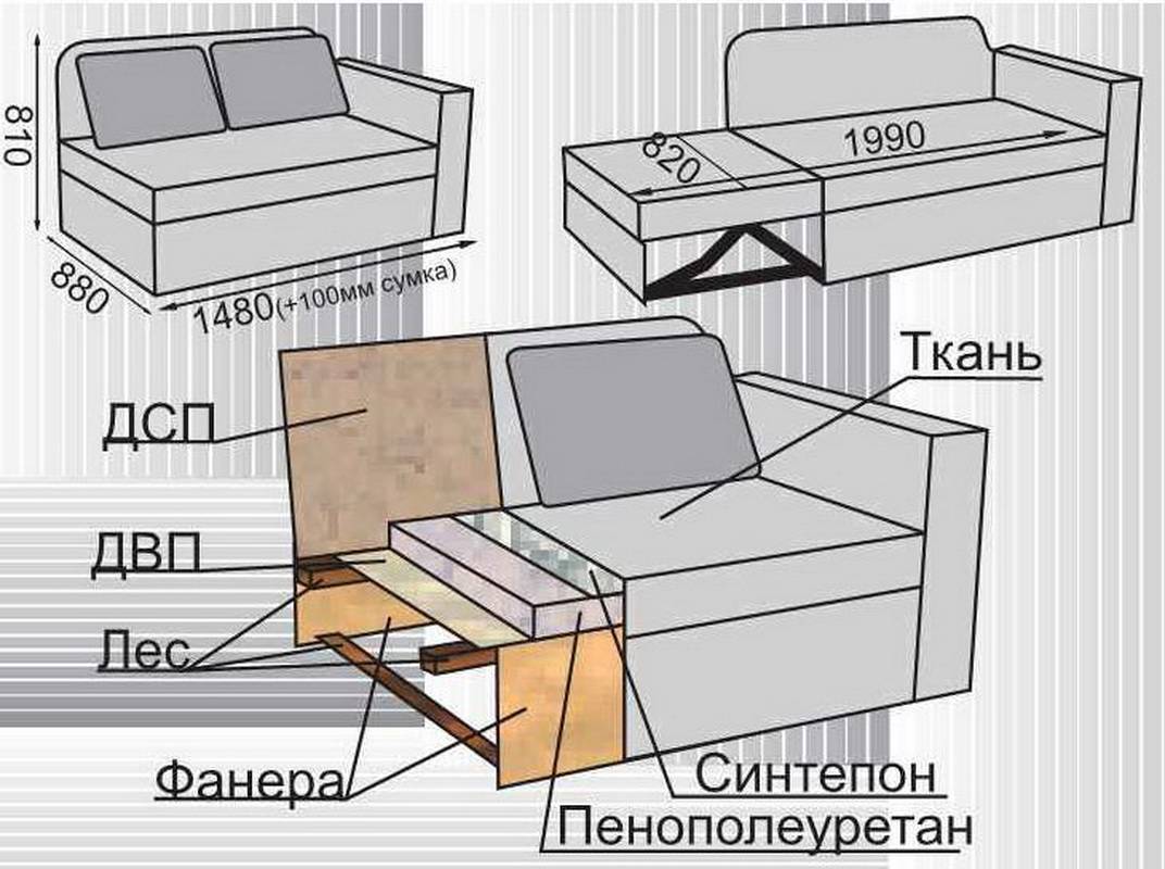 Проект дивана чертеж