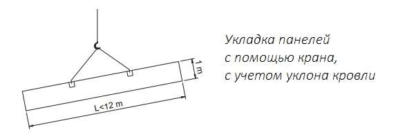 Захват для сендвич-панелей толщиной 150 мм