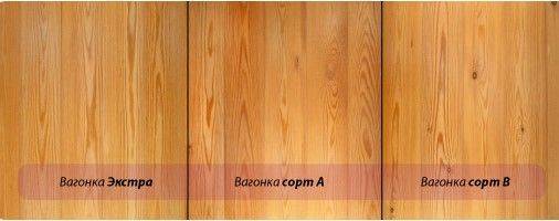Вагонка для бани какая лучше - технология правильного выбора