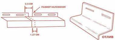 Комплектующие для сайдинга - виды описание монтаж своими руками