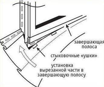 Как производится отделка окон сайдинга снаружи